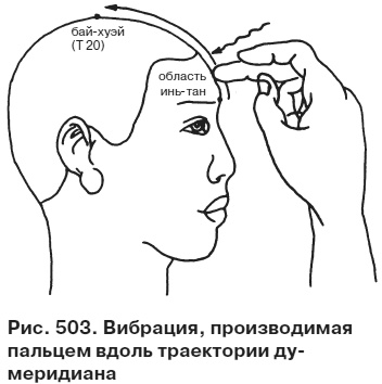 Целительные точки от всех болезней в пошаговых схемах