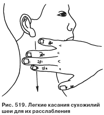 Целительные точки от всех болезней в пошаговых схемах