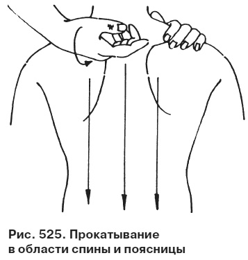 Целительные точки от всех болезней в пошаговых схемах