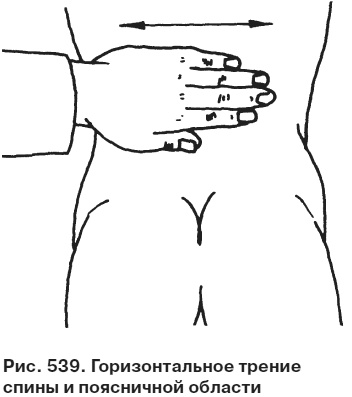 Целительные точки от всех болезней в пошаговых схемах