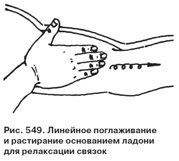 Целительные точки от всех болезней в пошаговых схемах