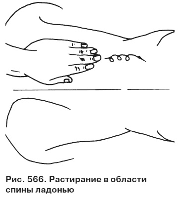 Целительные точки от всех болезней в пошаговых схемах