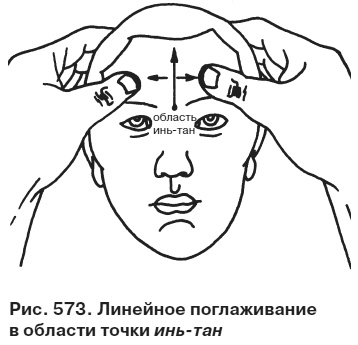 Целительные точки от всех болезней в пошаговых схемах