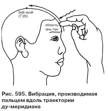 Целительные точки от всех болезней в пошаговых схемах