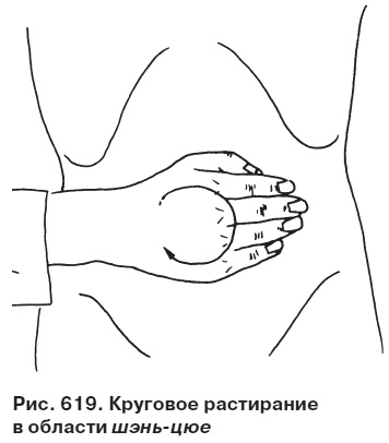 Целительные точки от всех болезней в пошаговых схемах