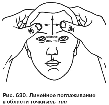 Целительные точки от всех болезней в пошаговых схемах