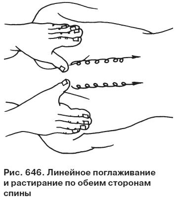 Целительные точки от всех болезней в пошаговых схемах