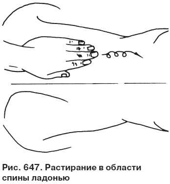 Целительные точки от всех болезней в пошаговых схемах