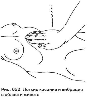 Целительные точки от всех болезней в пошаговых схемах