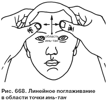 Целительные точки от всех болезней в пошаговых схемах