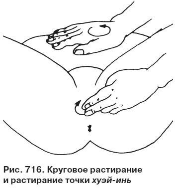 Целительные точки от всех болезней в пошаговых схемах