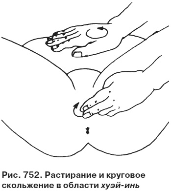 Целительные точки от всех болезней в пошаговых схемах