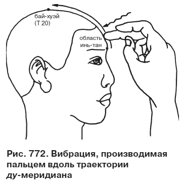 Целительные точки от всех болезней в пошаговых схемах