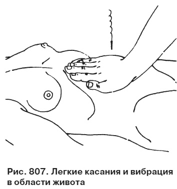 Целительные точки от всех болезней в пошаговых схемах