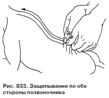 Целительные точки от всех болезней в пошаговых схемах