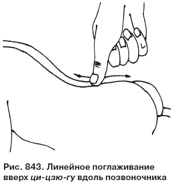 Целительные точки от всех болезней в пошаговых схемах