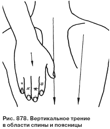 Целительные точки от всех болезней в пошаговых схемах