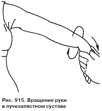 Целительные точки от всех болезней в пошаговых схемах