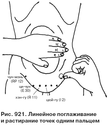 Целительные точки от всех болезней в пошаговых схемах