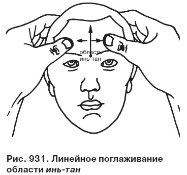 Целительные точки от всех болезней в пошаговых схемах