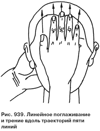 Целительные точки от всех болезней в пошаговых схемах