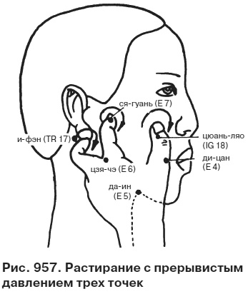 Целительные точки от всех болезней в пошаговых схемах