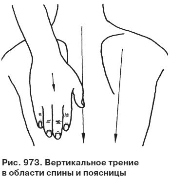 Целительные точки от всех болезней в пошаговых схемах