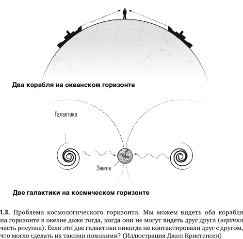 Нелокальность. Феномен, меняющий представление о пространстве и времени, и его значение для черных дыр, Большого взрыва и теорий всего