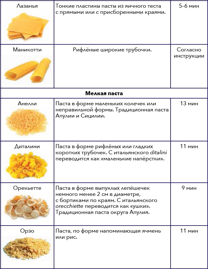 Кулинарная энциклопедия. Том 10. И-К (Испанская кухня – Каперсы)