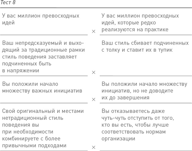 11 врагов руководителя. Модели поведения, способные разрушить карьеру и бизнес