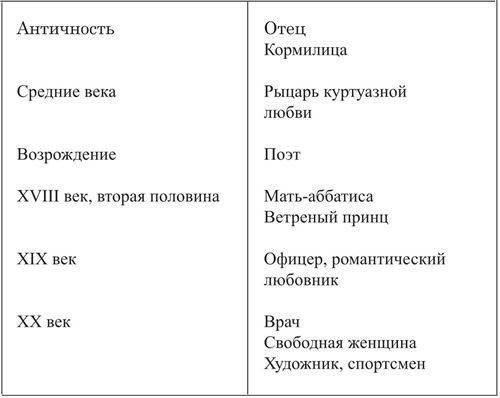 На стороне подростка