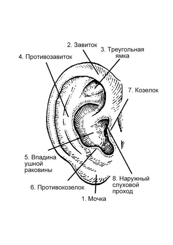 Револьвер для сержанта Пеппера