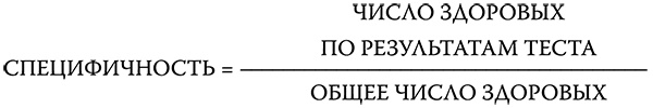 [Не]правда о нашем теле. Заблуждения, в которые мы верим