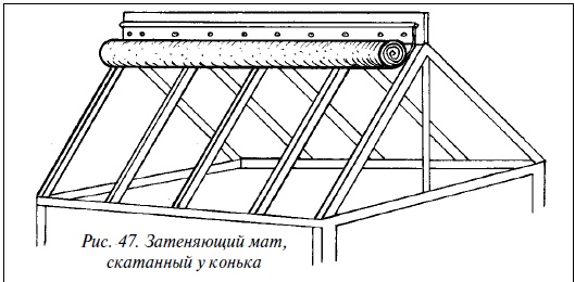 Современные теплицы и парники