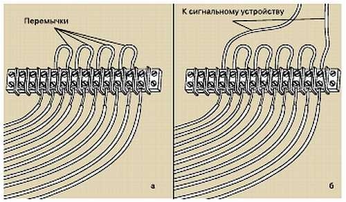 Безопасность дома своими руками