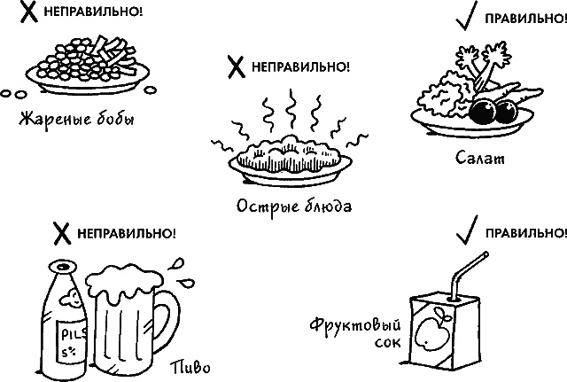 Ваш мужчина. Инструкция по эксплуатации