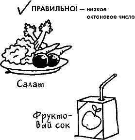 Ваш мужчина. Инструкция по эксплуатации