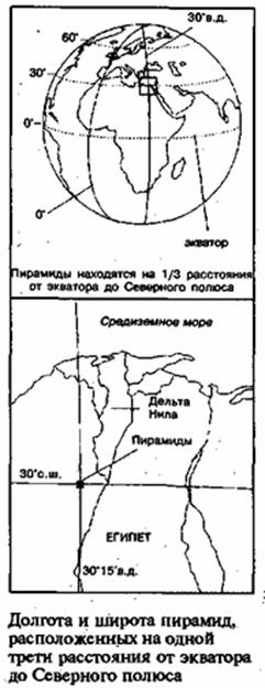 Зеркало небес. В поисках утраченной цивилизации... Иллюстрированный путеводитель по самым загадочным местам планеты