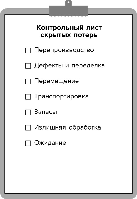 Инструменты бережливого производства II. Карманное руководство по практике применения Lean