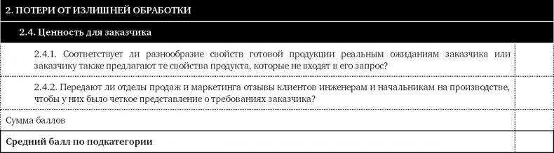 Как оценить бережливость вашей компании. Практическое руководство