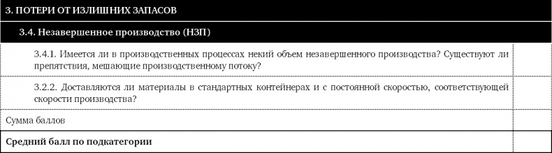 Как оценить бережливость вашей компании. Практическое руководство