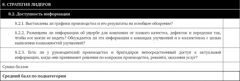 Как оценить бережливость вашей компании. Практическое руководство