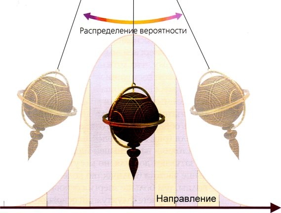 Мир в ореховой скорлупке