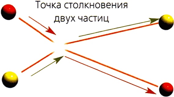 Мир в ореховой скорлупке