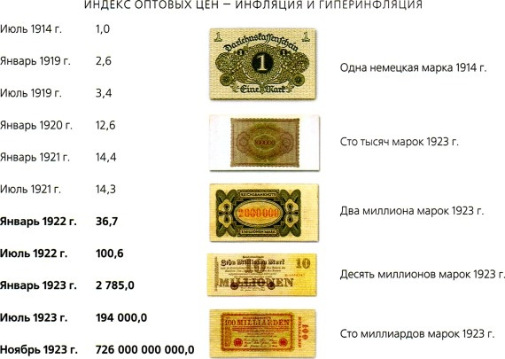 Мир в ореховой скорлупке