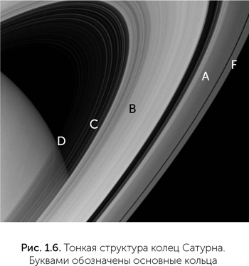 Происхождение жизни. От туманности до клетки