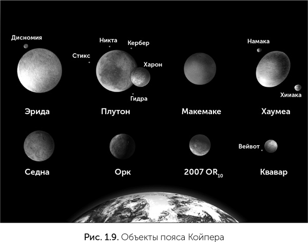 Происхождение жизни. От туманности до клетки