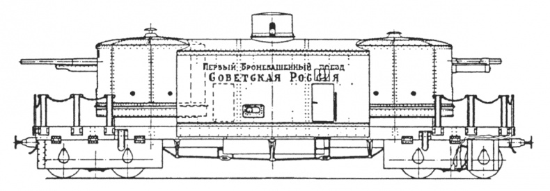 Крепости на колесах. История бронепоездов