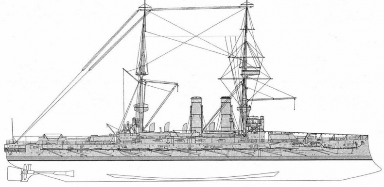 Линкоры Британской империи. Часть 5. На рубеже столетий