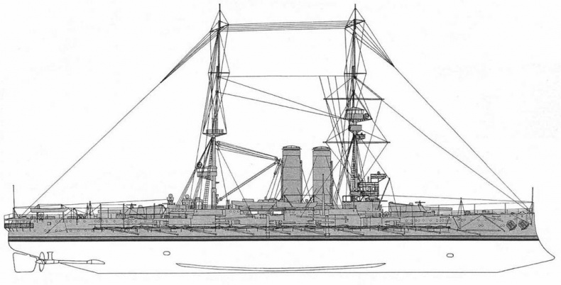 Линкоры Британской империи. Часть 5. На рубеже столетий